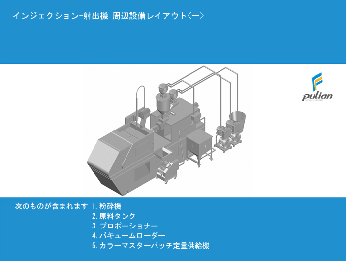 インジェクション-射出機