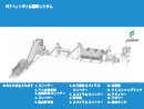 PP.PEボトル回収システム